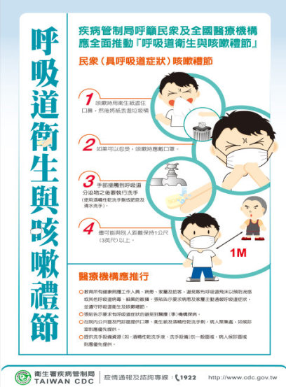 流感宣傳海報